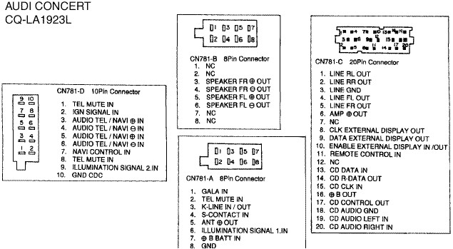 SEAT Car Radio Stereo Audio Wiring Diagram Autoradio ...