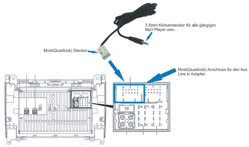 A4518200251 SMART FORTWO R451 CAR RADIO AUX CABLE WIRING SYSTEM