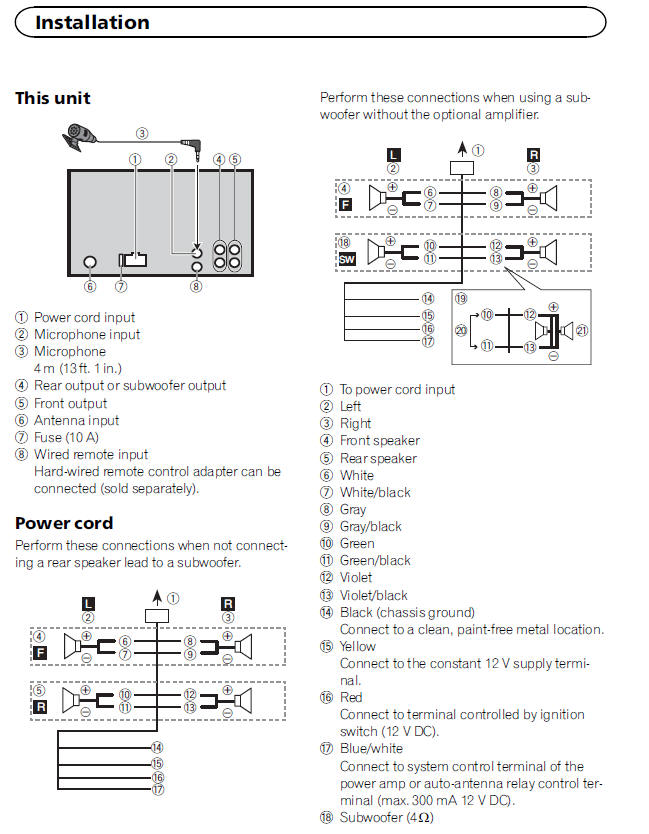 Wiring Harness Buick from www.tehnomagazin.com