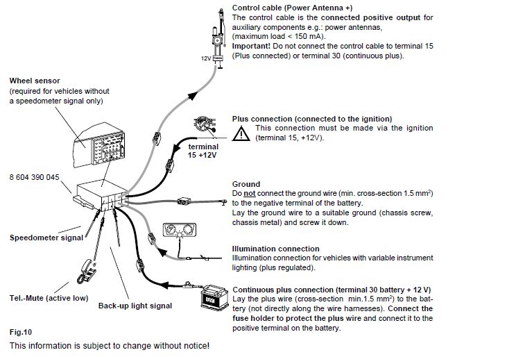 Car Stereo Audio Wiring Diagram Autoradio wire installation schematic schema esquema de conexiones Anschlusskammern konektor 4