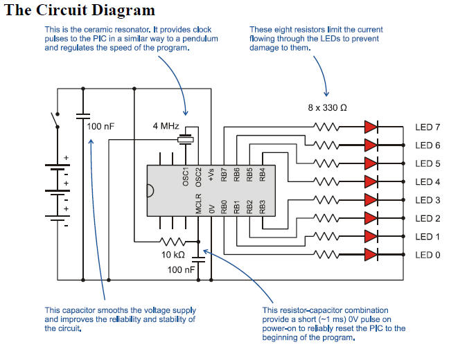 Build LED circuit diagram