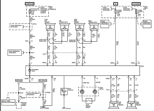 Chevy Hhr Subwoofer Wiring Diagram from www.tehnomagazin.com