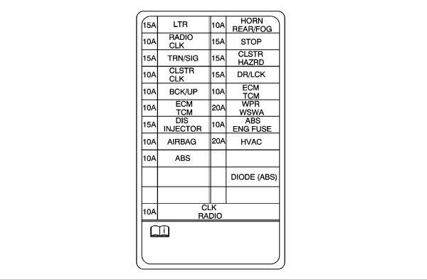 Chevrolet Car Radio Stereo Audio Wiring Diagram Autoradio