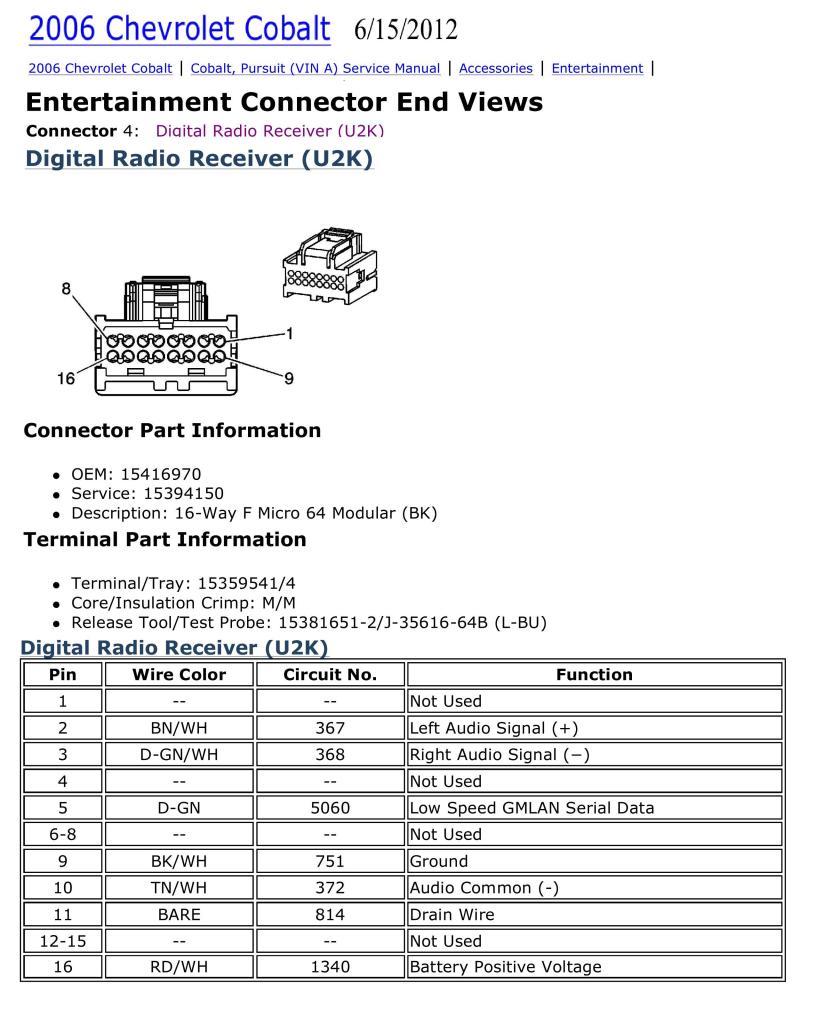 2006 Gmc Sierra Stereo Wiring Harness from www.tehnomagazin.com