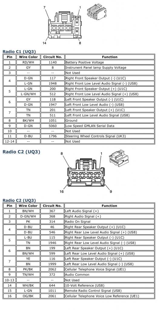 CHEVROLET Car Radio Stereo Audio Wiring Diagram Autoradio ... 2003 chevy silverado radio wiring harness color code 