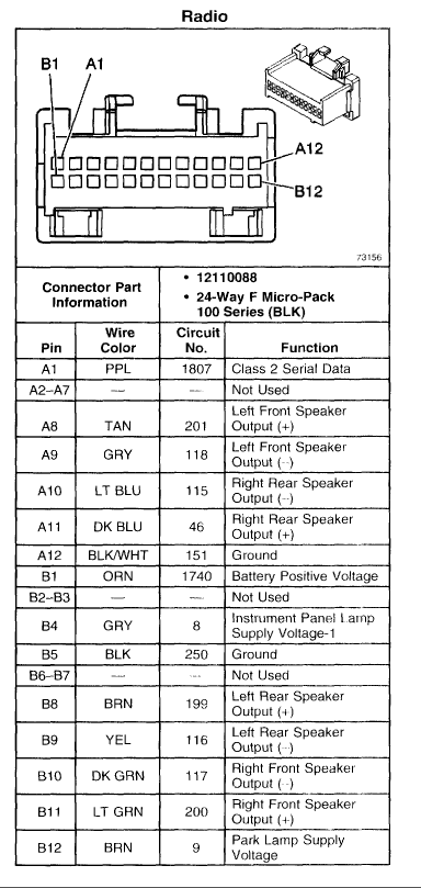 2000 Chevy S10 Radio Wiring Diagram