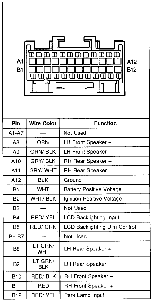 Chevrolet Car Radio Stereo Audio Wiring, 2001 Gmc Sierra Radio Wiring Diagram Pdf