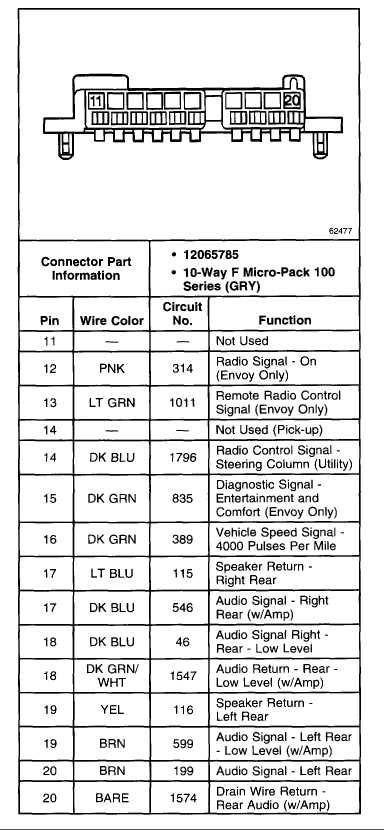 CHEVROLET Car Radio Stereo Audio Wiring Diagram Autoradio ... 2005 honda wiring diagram 