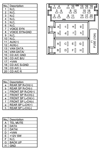 Clarion Car Radio Stereo Audio Wiring Diagram Autoradio Connector Wire Installation Schematic Schema Esquema De Conexiones Stecker Konektor Connecteur Cable Shema