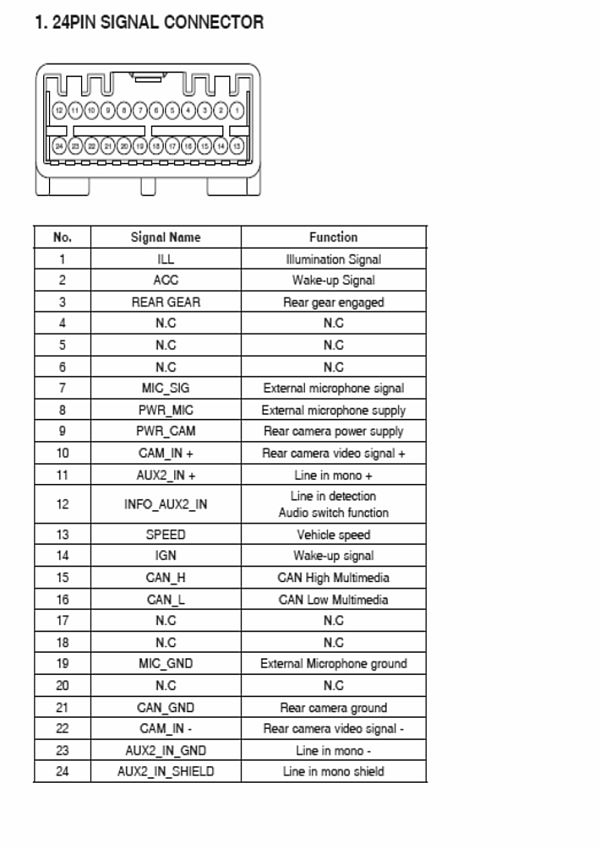 renault trafic radio wiring diagram  ford escape hybrid