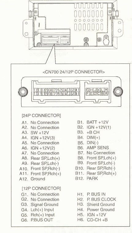 DELCO Car Radio Stereo Audio Wiring Diagram Autoradio ... delphi radio wiring harness color code delco 