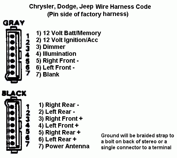 DODGE Car Radio Stereo Audio Wiring Diagram Autoradio connector wire