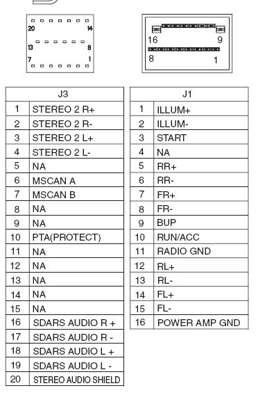 FORD Car Radio Stereo Audio Wiring Diagram Autoradio ... sony car radio wiring schematic 