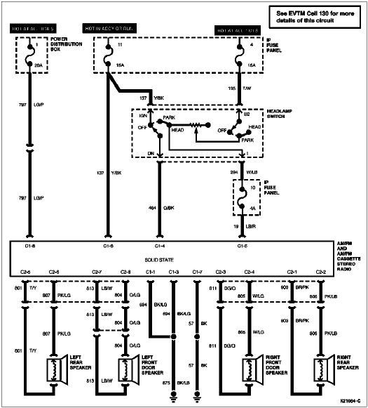 1996 ford f150 radio wiring diagram