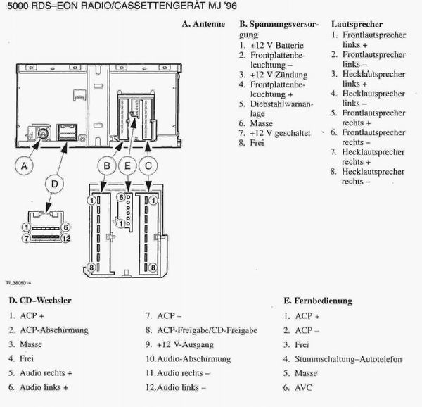 Ford autoradio pinout #6