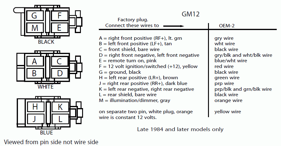 OPEL Car Radio Stereo Audio Wiring Diagram Autoradio connector wire