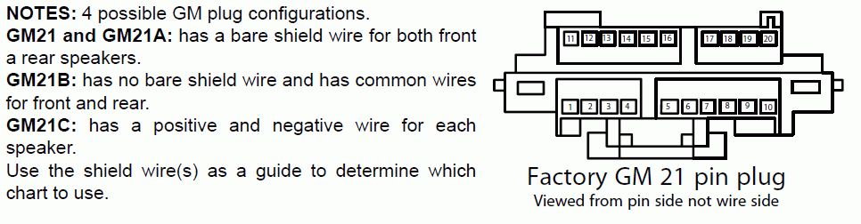 1999 Cadillac Deville Stereo Wiring Diagram from www.tehnomagazin.com