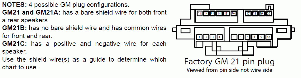 OPEL Car Radio Stereo Audio Wiring Diagram Autoradio connector wire