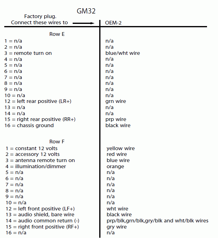 BUICK Car Radio Stereo Audio Wiring Diagram Autoradio ... 1999 chevy silverado wiring diagram color code 