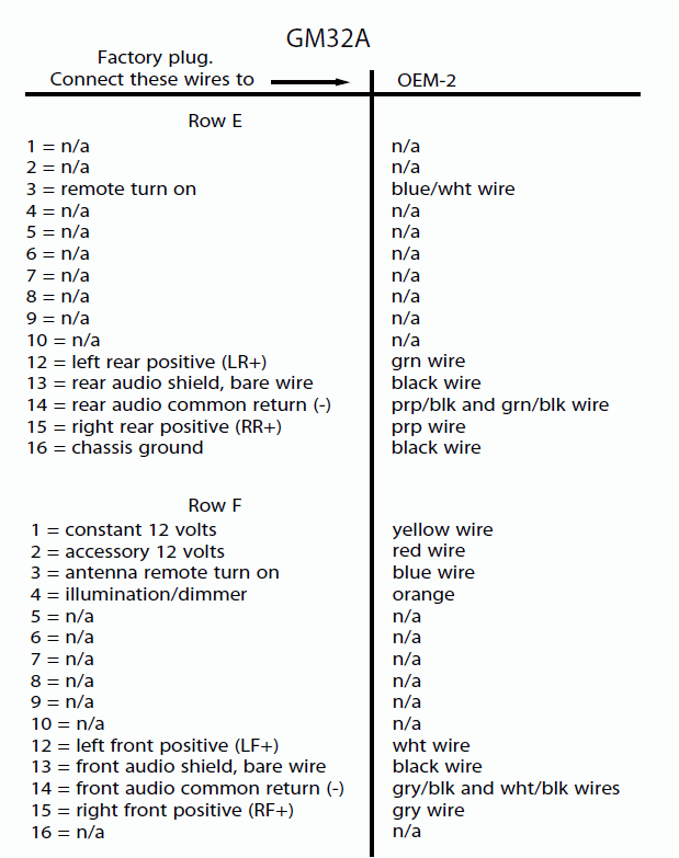 2001 Toyota Corolla Radio Wiring Diagram from www.tehnomagazin.com