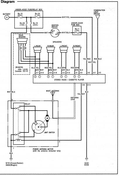 1997 Honda Crv Speaker Wiring Diagram from www.tehnomagazin.com