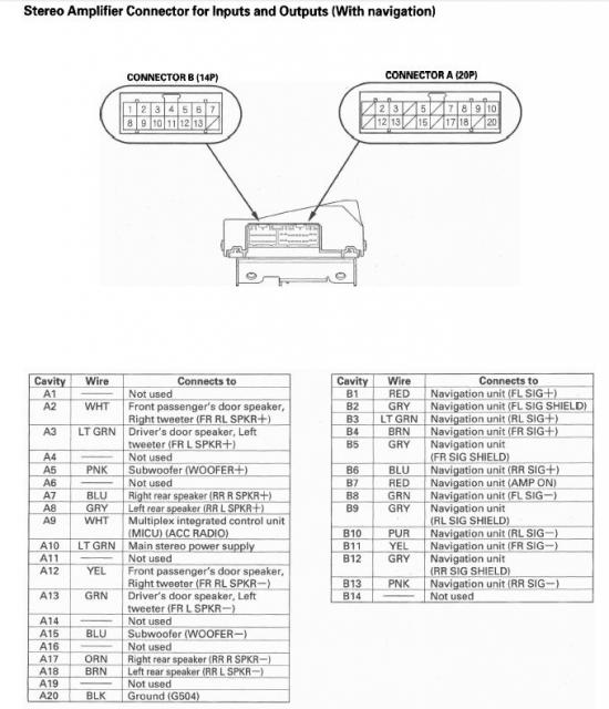 Honda Car Radio Stereo Audio Wiring, 03 Honda Accord Radio Wiring Diagram