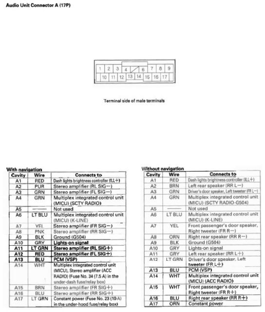 Honda Car Radio Stereo Audio Wiring Diagram Autoradio