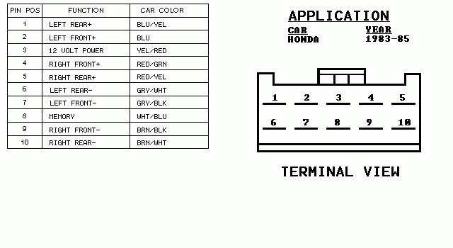 94 Honda Civic Radio Wiring Diagram from www.tehnomagazin.com