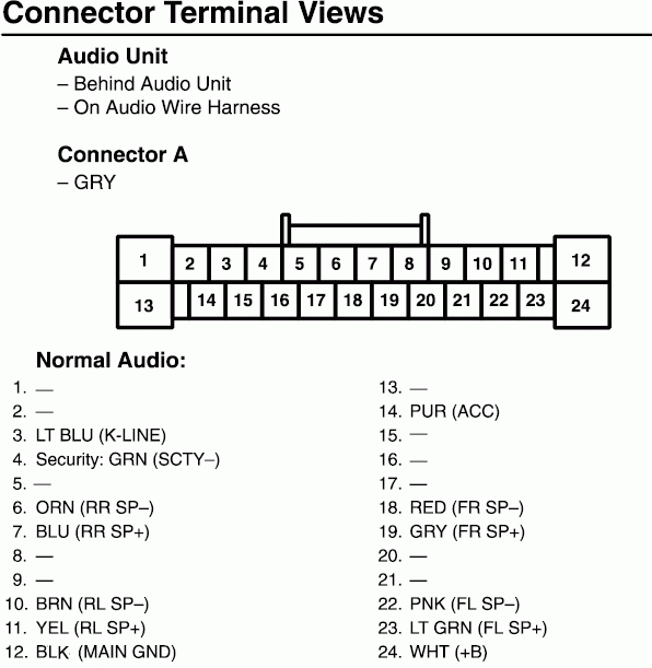 HONDA Car Radio Stereo Audio Wiring Diagram Autoradio connector wire installation schematic ...