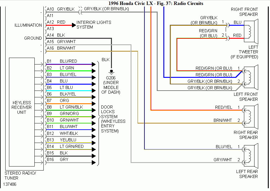 99 Honda Civic Stereo Wiring Diagram - Beccaobergefell