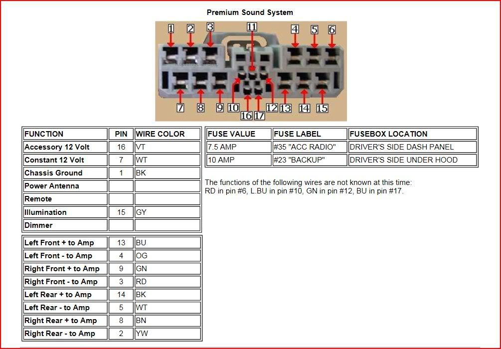 Honda Car Radio Stereo Audio Wiring Diagram Autoradio Connector Wire Installation Schematic Schema Esquema De Conexiones Stecker Konektor Connecteur Cable Shema