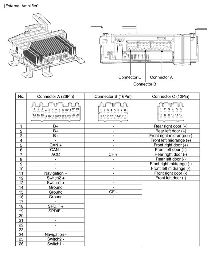 2014 Hyundai Elantra Stereo Wiring Diagram from www.tehnomagazin.com