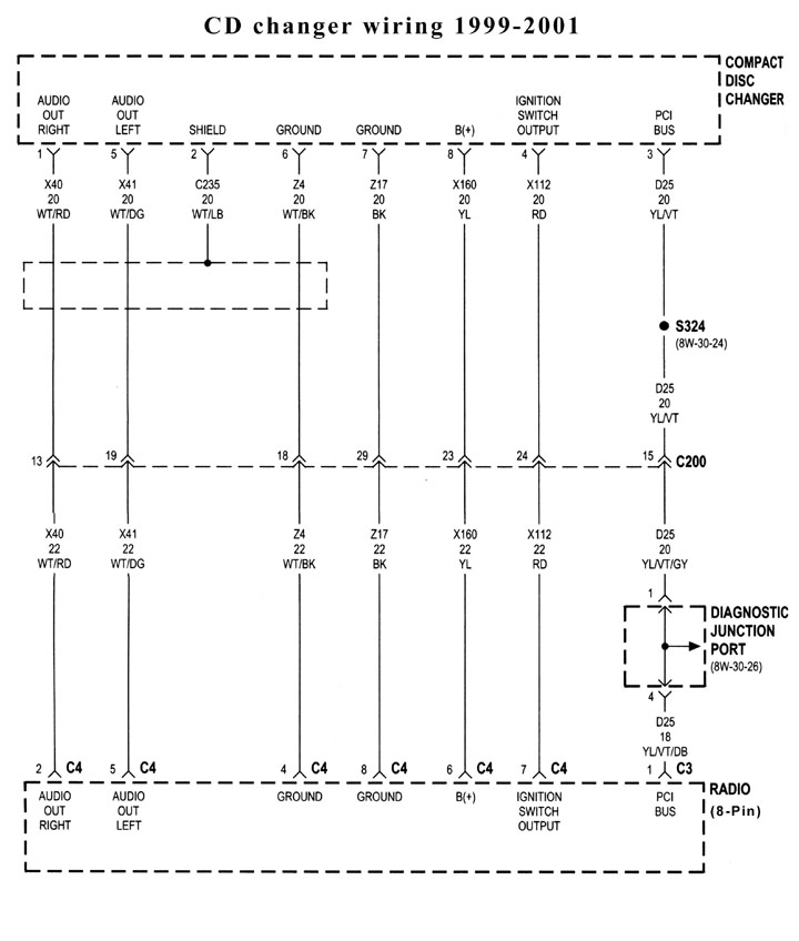 34+ 1998 Jeep Cherokee Stereo Wiring Diagram