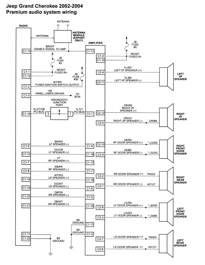 2012 Jeep Wrangler Radio Wiring Diagram from www.tehnomagazin.com