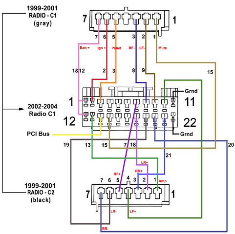 Wiring digram for 6 dic changer in a ford escape