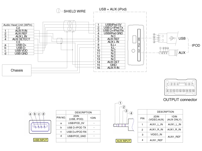 2018 Kia Optima Lx Wiring Diagram from www.tehnomagazin.com