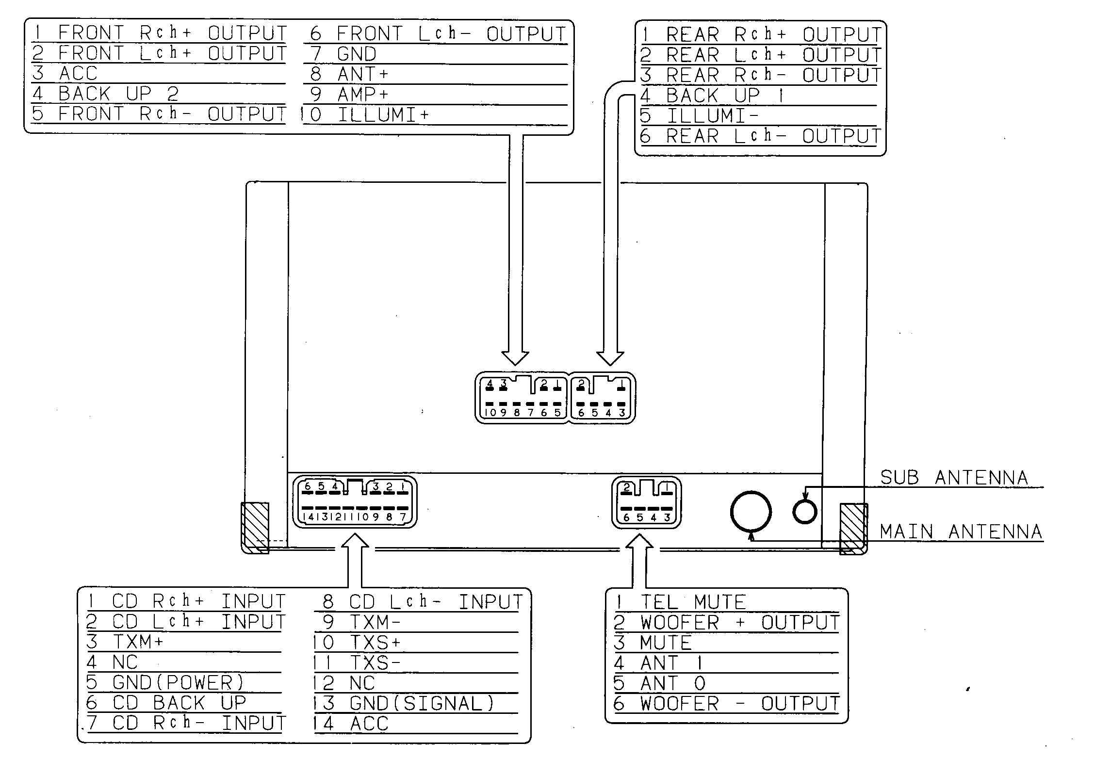 Pioneer Car Stereo Wiring Diagram Free from www.tehnomagazin.com