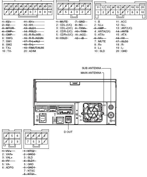 Pioneer Car Stereo 16 Pin Wiring Diagram from www.tehnomagazin.com