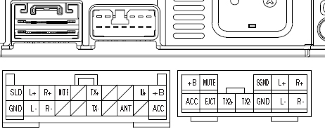 Pioneer Fh-S51Bt Wiring Diagram from www.tehnomagazin.com