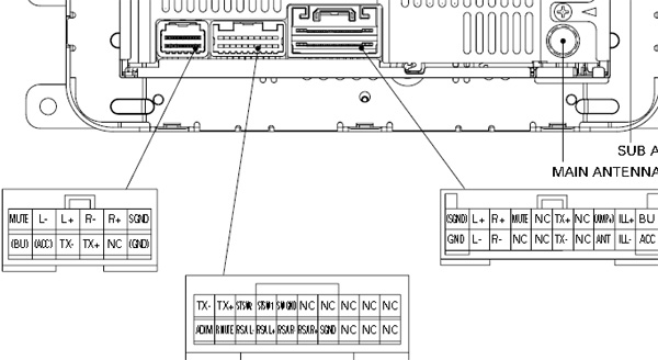 Pioneer Mosfet 50Wx4 Car Stereo Cd Wiring Diagram from www.tehnomagazin.com