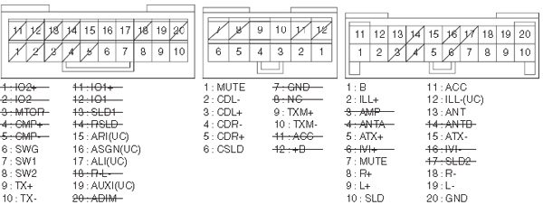 Pioneer Car Radio Stereo Audio Wiring Diagram Autoradio Connector Wire Installation Schematic Schema Esquema De Conexiones Stecker Konektor Connecteur Cable Shema