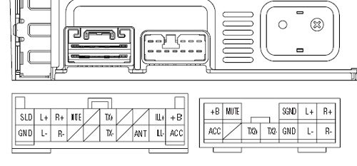 Pioneer Avh-210Ex Wiring Diagram from www.tehnomagazin.com