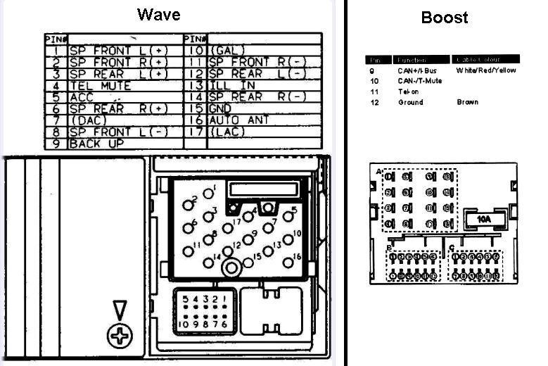 Mini Car Radio Stereo Audio Wiring Diagram Autoradio Connector Wire Installation Schematic Schema Esquema De Conexiones Stecker Konektor Connecteur Cable Shema Car Stereo Harness Wire Speaker Pinout Connectors Power How To Install