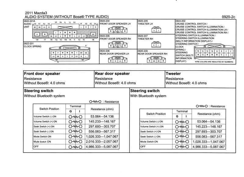 Bose Amp Wiring Diagram Manual
