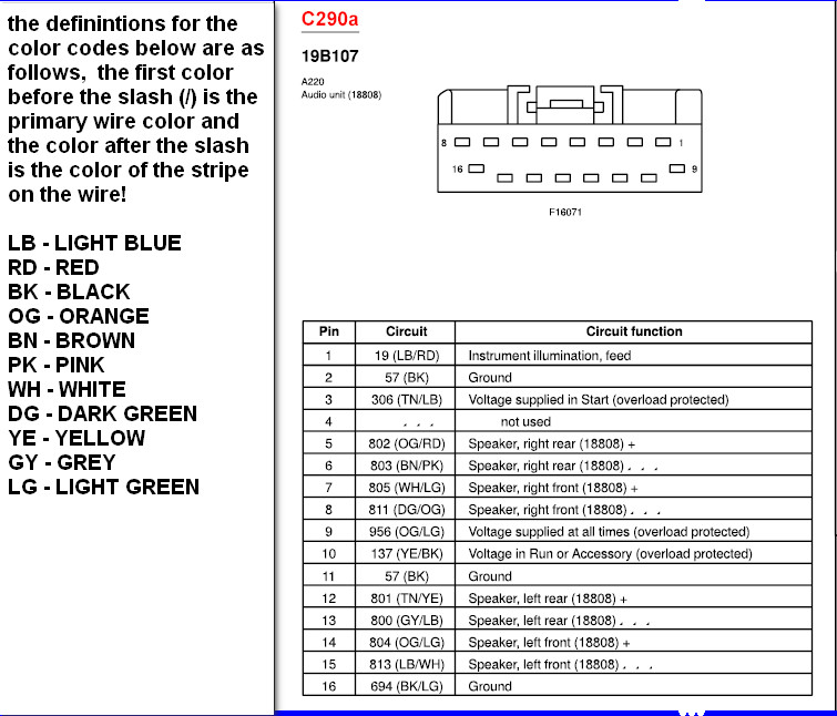 I need a radio/speaker wiring diagram for a 2005 mazda mpv LX. 