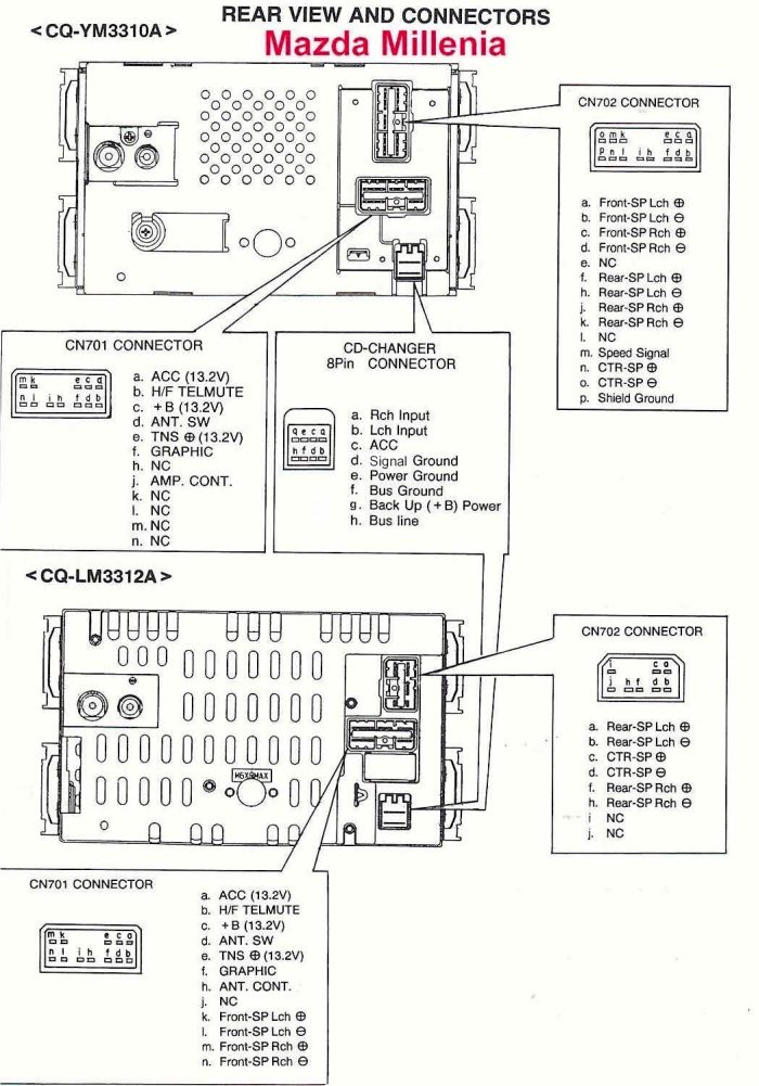 MAZDA Car Radio Stereo Audio Wiring Diagram Autoradio connector wire  installation schematic schema esquema de conexiones stecker konektor  connecteur cable shema  TehnoMagazin.com