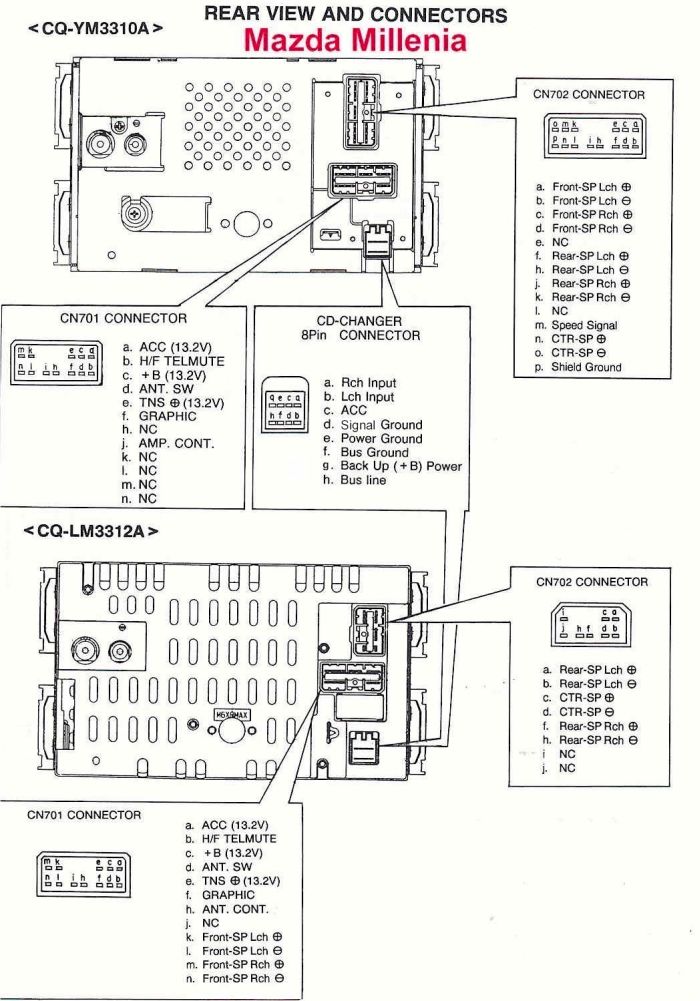 MAZDA Car Radio Stereo Audio Wiring Diagram Autoradio connector wire