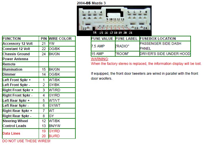 mazda 3 2006 car radio