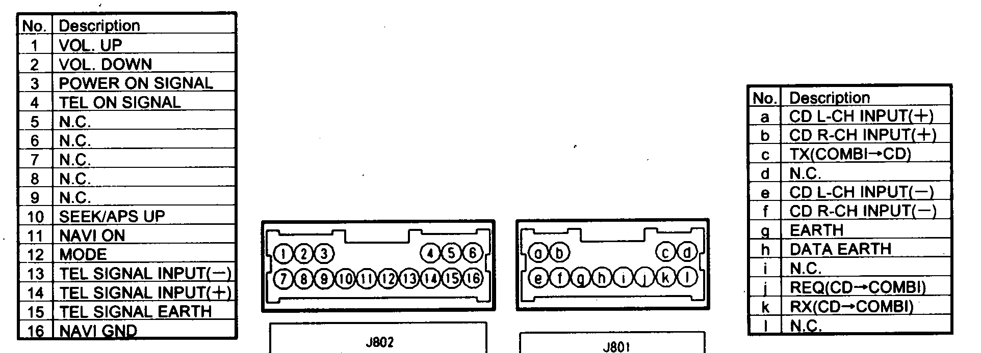 Clarion Stereo Wiring Diagram from www.tehnomagazin.com