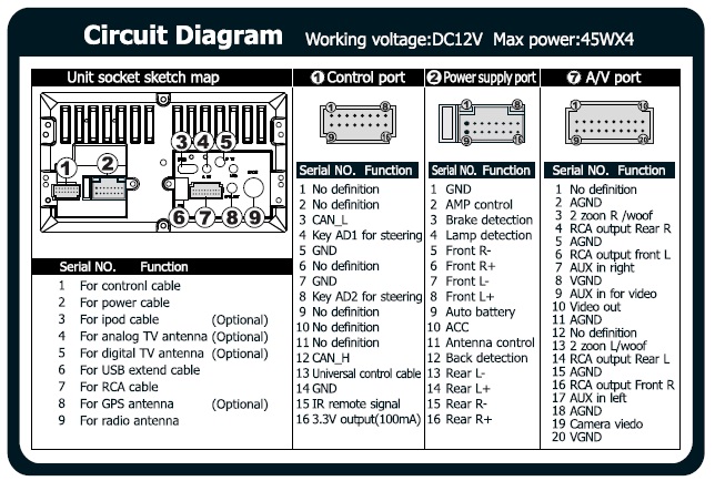 Opel Car Radio Stereo Audio Wiring Diagram Autoradio